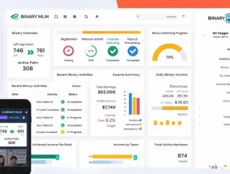 BOB Platform MLM Binary Multiproduk Berbasis Web