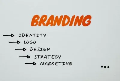 Membangun Branding Usaha yang Kuat untuk Kesuksesan Bisnis