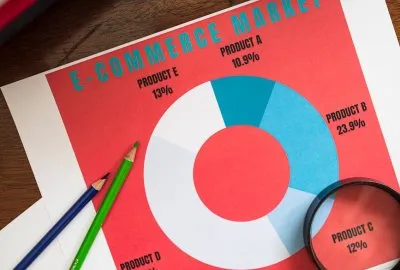 Strategi Bisnis UMKM: Kunci Sukses di Era Digital