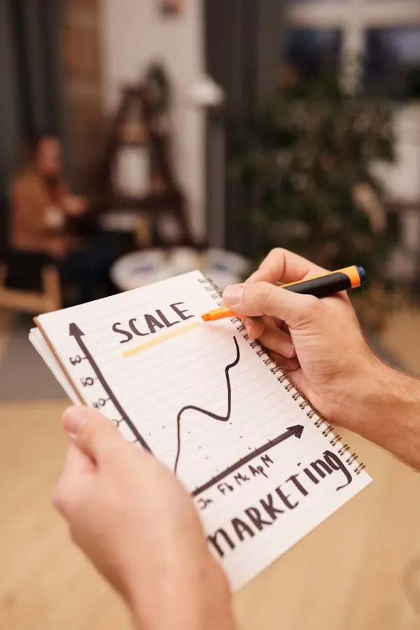 Strategi Scaling Bisnis yang Efektif dan Praktis
